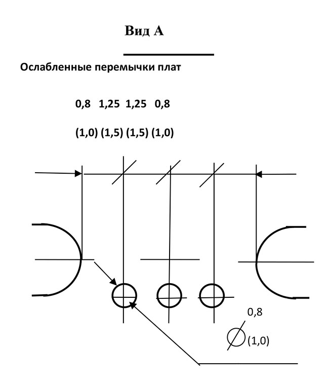 Ослабление перемычки плат